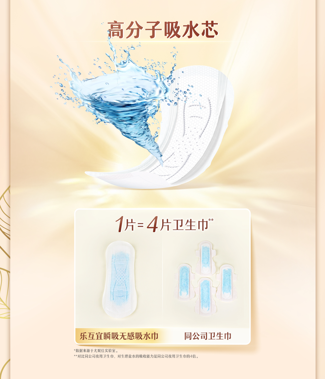 尤妮佳 乐互宜 关于轻漏尿